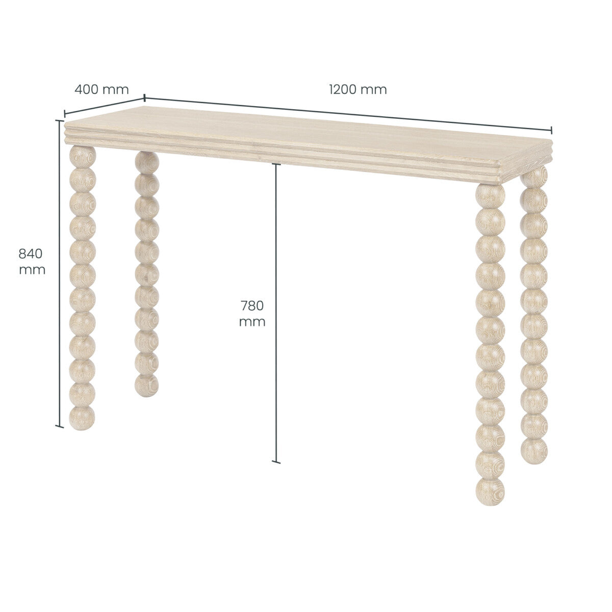 Bedwyn Console